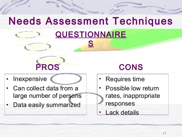 financial needs analysis questionnaire