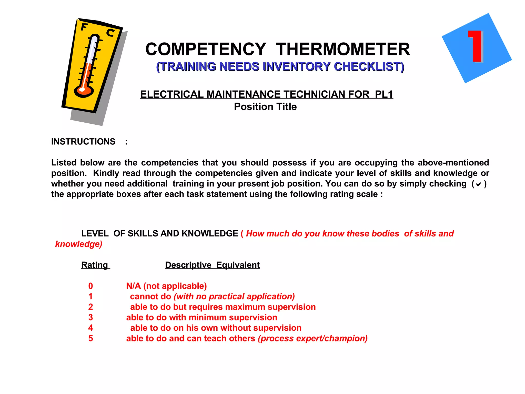 LEVEL  OF SKILLS AND KNOWLEDGE  (  How much do you know these bodies  of skills and knowledge) Rating  Descriptive  Equivalent 0  N/A (not applicable) 1  cannot do  (with no practical application) 2    able to do but requires maximum supervision 3  able to do with minimum supervision 4    able to do on his own without supervision 5    able to do and can teach others  (process expert/champion) INSTRUCTIONS  : Listed below are the competencies that you should possess if you are occupying the above-mentioned position.  Kindly read through the competencies given and indicate your level of skills and knowledge or whether you need additional  training in your present job position. You can do so by simply checking  (  )  the appropriate boxes after each task statement using the following rating scale : COMPETENCY  THERMOMETER  (TRAINING NEEDS INVENTORY CHECKLIST) ELECTRICAL MAINTENANCE TECHNICIAN FOR  PL1 Position Title  1 