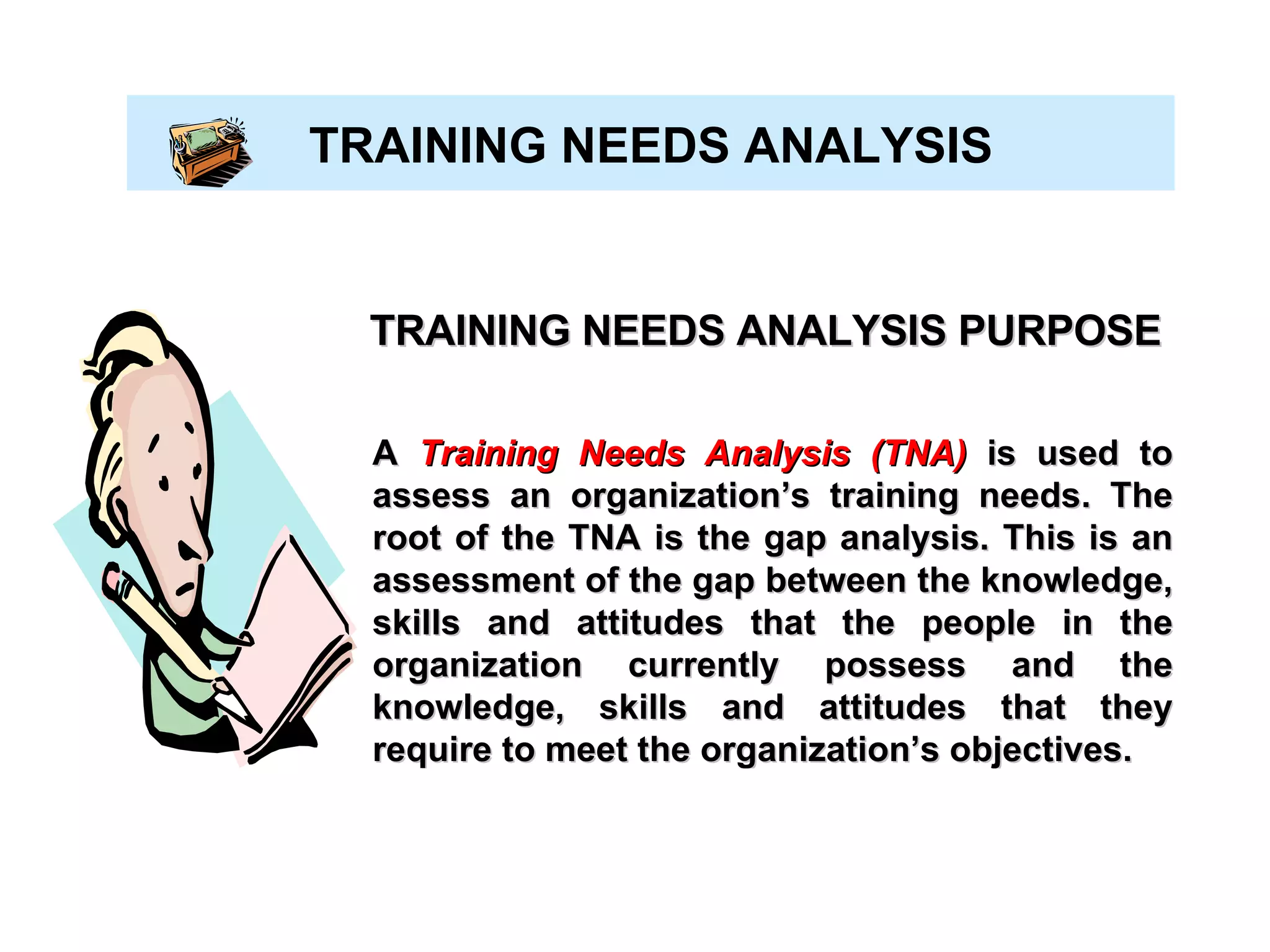 A  Training Needs Analysis (TNA)  is used to assess an organization’s training needs. The root of the TNA is the gap analysis. This is an assessment of the gap between the knowledge, skills and attitudes that the people in the organization currently possess and the knowledge, skills and attitudes that they require to meet the organization’s objectives. TRAINING NEEDS ANALYSIS TRAINING NEEDS ANALYSIS PURPOSE 