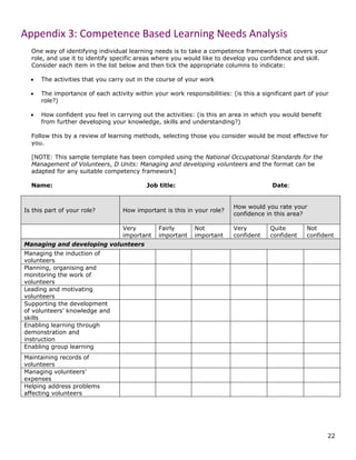 Training needs analysis | PDF