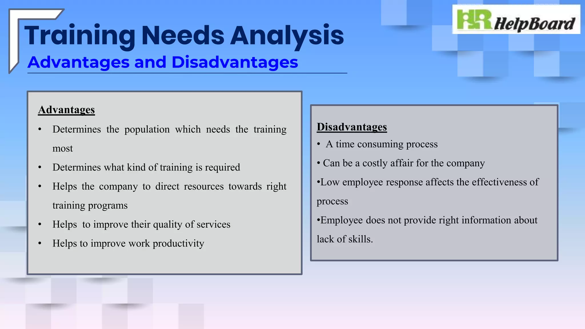 Advantages and Disadvantages
Advantages
• Determines the population which needs the training
most
• Determines what kind of training is required
• Helps the company to direct resources towards right
training programs
• Helps to improve their quality of services
• Helps to improve work productivity
Disadvantages
• A time consuming process
• Can be a costly affair for the company
•Low employee response affects the effectiveness of
process
•Employee does not provide right information about
lack of skills.
Training Needs Analysis
 