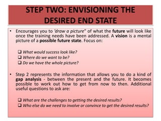 STEP TWO: ENVISIONING THE
DESIRED END STATE
• Encourages you to ’draw a picture" of what the future will look like
once the training needs have been addressed. A vision is a mental
picture of a possible future state. Focus on:
 What would success look like?
 Where do we want to be?
 Do we have the whole picture?
• Step 2 represents the information that allows you to do a kind of
gap analysis - between the present and the future. It becomes
possible to work out how to get from now to then. Additional
useful questions to ask are:
 What are the challenges to getting the desired results?
 Who else do we need to involve or convince to get the desired results?
 