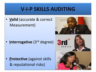 V-I-P SKILLS AUDITING
• Valid (accurate & correct
Measurement)
• Interrogative (3rd degree)
• Protective (against skills
& reputational risks)
 