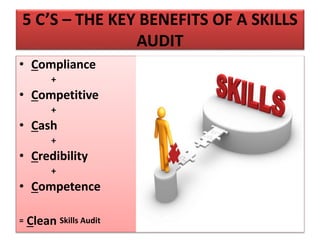 5 C’S – THE KEY BENEFITS OF A SKILLS
AUDIT
• Compliance
+
• Competitive
+
• Cash
+
• Credibility
+
• Competence
= Clean Skills Audit
 
