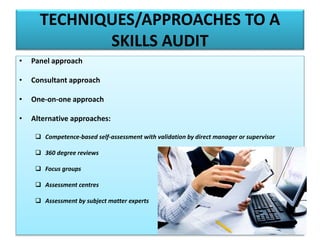 TECHNIQUES/APPROACHES TO A
SKILLS AUDIT
• Panel approach
• Consultant approach
• One-on-one approach
• Alternative approaches:
 Competence-based self-assessment with validation by direct manager or supervisor
 360 degree reviews
 Focus groups
 Assessment centres
 Assessment by subject matter experts
 