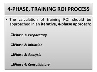 4-PHASE, TRAINING ROI PROCESS
• The calculation of training ROI should be
approached in an iterative, 4-phase approach:
Phase 1: Preparatory
Phase 2: Initiation
Phase 3: Analysis
Phase 4: Consolidatory
 