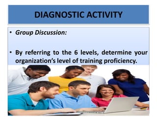 DIAGNOSTIC ACTIVITY
• Group Discussion:
• By referring to the 6 levels, determine your
organization’s level of training proficiency.
 