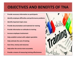 OBJECTIVES AND BENEFITS OF TNA
• Provide necessary information on participants
• Identify employee difficulties and performance problems
• Identify important topic areas
• Provide documentation and materials for training
• Provide information on attitudes to training
• Increase employee involvement
• Help establish contact with subject specialists
• Help estimate the cost of training
• Save time, money and resources
• Help tailor the service more accurately
• Provide a means of measuring training effectiveness
 