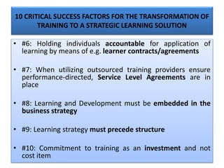 10 CRITICAL SUCCESS FACTORS FOR THE TRANSFORMATION OF
TRAINING TO A STRATEGIC LEARNING SOLUTION
• #6: Holding individuals accountable for application of
learning by means of e.g. learner contracts/agreements
• #7: When utilizing outsourced training providers ensure
performance-directed, Service Level Agreements are in
place
• #8: Learning and Development must be embedded in the
business strategy
• #9: Learning strategy must precede structure
• #10: Commitment to training as an investment and not
cost item
 