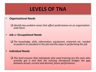 LEVELS OF TNA
• Organizational Needs
 Identify key problem areas that affect performance on an organization-
wide basis.
• Job or Occupational Needs
 The knowledge, skills, information, equipment, materials etc. needed
to perform to standard in the job and the steps in performing the job
• Individual Needs
 This level ensures that individuals who need training are the ones who
actually get it and that the training introduced bridges the gap
between actual, current and desired, future performance.
 