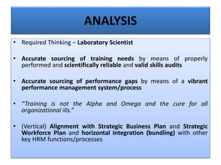 ANALYSIS
• Required Thinking – Laboratory Scientist
• Accurate sourcing of training needs by means of properly
performed and scientifically reliable and valid skills audits
• Accurate sourcing of performance gaps by means of a vibrant
performance management system/process
• “Training is not the Alpha and Omega and the cure for all
organizational ills.”
• (Vertical) Alignment with Strategic Business Plan and Strategic
Workforce Plan and horizontal integration (bundling) with other
key HRM functions/processes
 