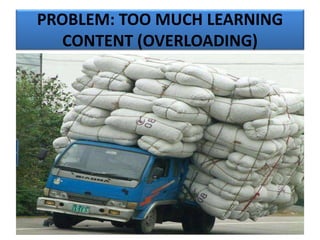 PROBLEM: TOO MUCH LEARNING
CONTENT (OVERLOADING)
 