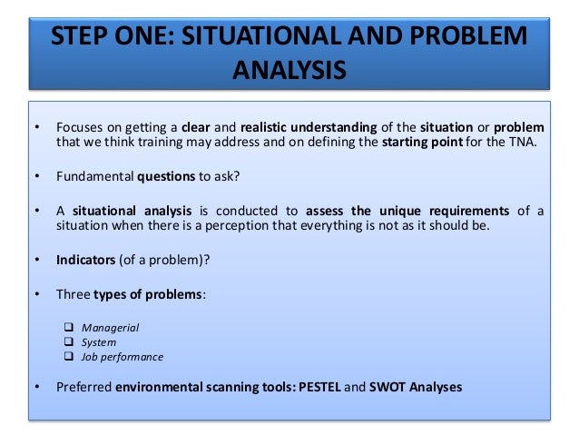 situational analysis questions