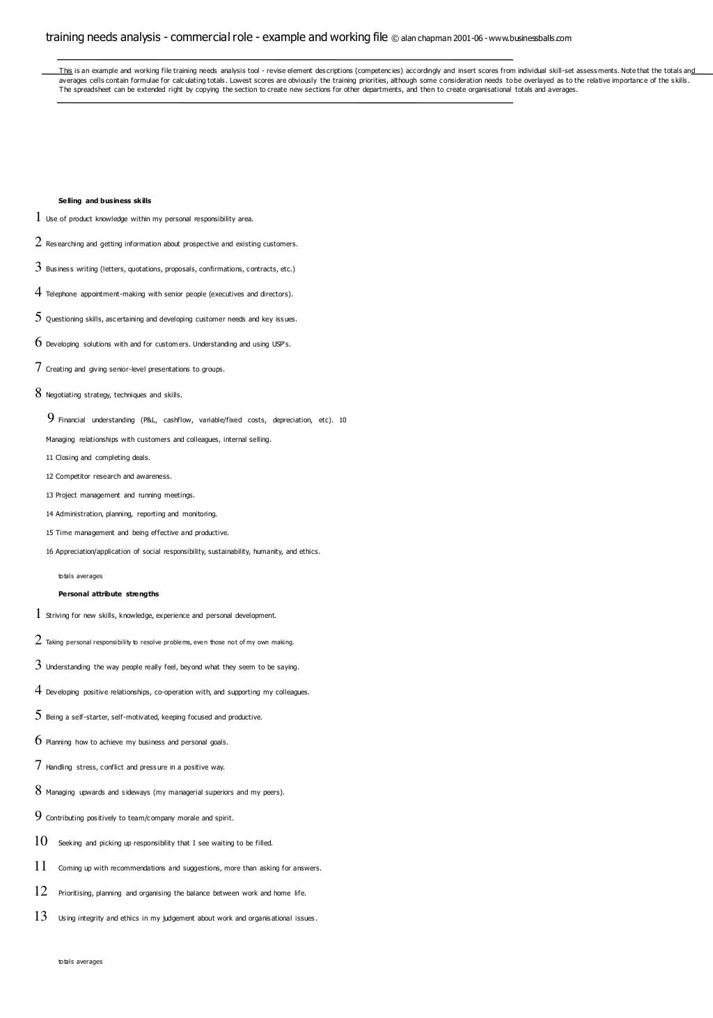 Training Needs Analysis Template Tool