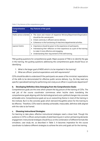 Comprehensive Training Goals Training Needs AssessmentThe document outlines the 9 key steps to an ...