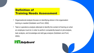 What is Training Needs Assessment, Training Needs Assessment Process | PPTX