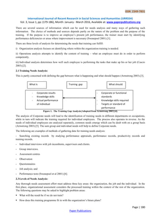 ISSN 2349-7831
International Journal of Recent Research in Social Sciences and Humanities (IJRRSSH)
Vol. 3, Issue 1, pp: (179-186), Month: January - March 2016, Available at: www.paperpublications.org
Page | 180
Paper Publications
There are several sources of information which can be used for needs analysis and many ways of gathering such
information. The choice of methods and sources depends partly on the nature of the problem and the purpose of the
training. If the purpose is to improve an employee’s present job performance, the trainer must start by identifying
performance deficiencies or areas where improvement is necessary (Swanepoel 2001).[1].
There are three levels of analysis for determining the needs that training can fulfill:
i) Organization analysis focuses on identifying where within the organization training is needed.
ii) Operations analysis attempts to identify the content of training – what an employee must do in order to perform
competently.
iii) Individual analysis determines how well each employee is performing the tasks that make up his or her job (Cascio
2003).[2].
2.1 Training Needs Analysis:
This is partly concerned with defining the gap between what is happening and what should happen (Armstrong 2003).[3].
Figure 1. The Training Gap Analysis{Adopted from Armstrong 2003}[4].
The analysis of Corporate needs will lead to the identification of training needs in different departments or occupations,
while in turn will indicate the training required for individual employees. The process also operates in reverse. As the
needs of individual employees are analysed separately, common needs emerge which can be dealt with on a group basis
(Armstrong 2003).[5]. The sum group and individual needs will help to define Corporate needs.
The following are examples of methods of gathering data for training needs analysis:
- Searching existing records by studying performance appraisals, performance records, productivity records and
training records.
- Individual interviews with job incumbents, supervisors and clients.
- Group interviews.
- Assessment centres
- Observation
- Questionnaires
- Job analysis; and
- Performance tests (Swanepoel et al 2001).[6].
2.3 Levels of Needs Analysis:
Any thorough needs assessment effort must address three key areas: the organization, the job and the individual. In the
first place, organizational assessment considers the processed training within the context of the rest of the organization.
The following questions may be asked to highlight problem areas:
 What will the result be if we do not train?
 How does this training programme fit in with the organization’s future plans?
What is Training gap What should
- Corporate or functional
standards
- Knowledge skills required
- Targets or standard of
performance
- Corporate results
- Knowledge skills
- Actual performance
of individual
 