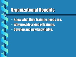 Organizational Benefits Know what their training needs are. Why provide a kind of training. Develop and new knowledge. 