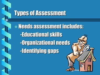 Types of Assessment Needs assessment includes: -Educational skills -Organizational needs -Identifying gaps 