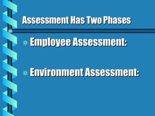 Assessment Has Two Phases Employee Assessment: Environment Assessment: 