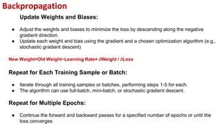 Backpropagation
Update Weights and Biases:
● Adjust the weights and biases to minimize the loss by descending along the negative
gradient direction.
● Update each weight and bias using the gradient and a chosen optimization algorithm (e.g.,
stochastic gradient descent)
New Weight=Old Weight−Learning Rate× ∂Weight / ∂Loss
Repeat for Each Training Sample or Batch:
● Iterate through all training samples or batches, performing steps 1-5 for each.
● The algorithm can use full-batch, mini-batch, or stochastic gradient descent.
Repeat for Multiple Epochs:
● Continue the forward and backward passes for a specified number of epochs or until the
loss converges.
 