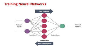 Training Neural Networks.pptx