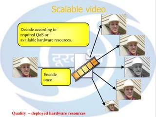 Scalable video

    Decode according to
    required QoS or
    available hardware resources.




                 Encode
                 once




Quality ~ deployed hardware resources
 