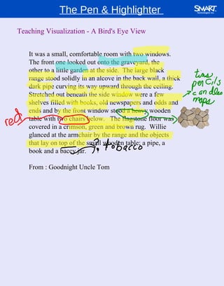 The Pen & Highlighter  It was a small, comfortable room with two windows.  The front one looked out onto the graveyard, the  other to a little garden at the side.  The large black range stood solidly in an alcove in the back wall, a thick dark pipe curving its way upward through the ceiling.  Stretched out beneath the side window were a few shelves filled with books, old newspapers and odds and  ends and by the front window stood a heavy wooden table with two chairs below.  The flagstone floor was  covered in a crimson, green and brown rug.  Willie glanced at the armchair by the range and the objects that lay on top of the small wooden table; a pipe, a  book and a baccy jar.  From : Goodnight Uncle Tom Teaching Visualization - A Bird's Eye View 