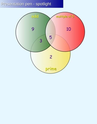 prime odd multiple of 5 prime 9 3 5 10 odd multiple of 5 2 Presentation pen - spotlight Presentation pen - spotlight 