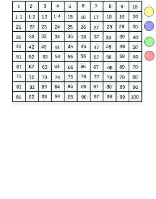 1 2 3 4 5 6 7 8 9 10 1 1 1 2 1 3 1 4 21 91 81 71 61 51 41 31 22 32 82 72 62 52 42 92 23 93 83 73 63 53 43 33 24 34 44 94 84 74 64 54 25 15 35 75 65 55 45 95 85 16 96 86 76 66 56 46 36 26 17 77 67 57 47 37 27 97 87 18 98 88 78 68 58 48 38 28 19 89 79 69 59 49 39 29 99 100 90 80 70 60 50 40 30 20 