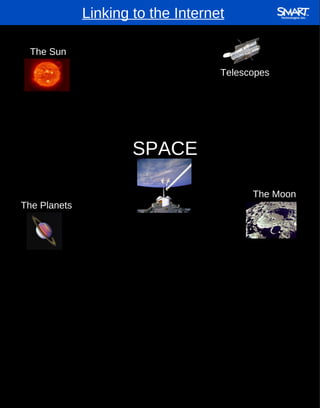 Linking to the Internet SPACE Telescopes The Moon The Planets The Sun 