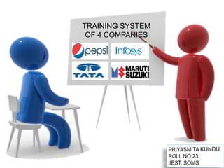 TRAINING SYSTEM
OF 4 COMPANIES
 
