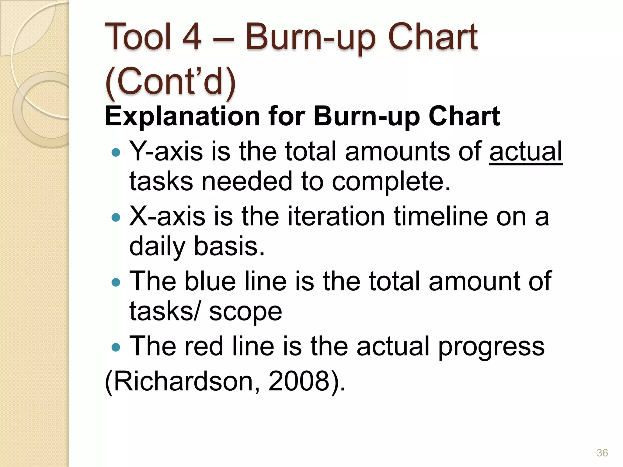 Tool 4 – Burn-up Chart
(Cont’d)
Explanation for Burn-up Chart
  Y-axis is the total amounts of actual
   tasks needed to complete.
  X-axis is the iteration timeline on a
   daily basis.
  The blue line is the total amount of
   tasks/ scope
  The red line is the actual progress
(Richardson, 2008).

                                           36
 