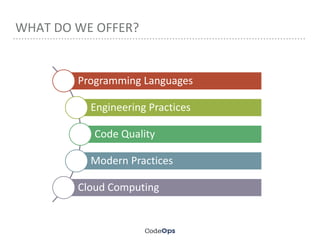 WHAT DO WE OFFER?
Programming Languages
Engineering Practices
Code Quality
Modern Practices
Cloud Computing
 