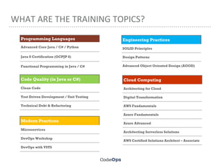 WHAT ARE THE TRAINING TOPICS?
Engineering Practices
SOLID Principles
Design Patterns
Advanced Object Oriented Design (AOOD)
Code Quality (in Java or C#)
Clean Code
Test Driven Development / Unit Testing
Technical Debt & Refactoring
Programming Languages
Advanced Core Java / C# / Python
Java 8 Certification (OCPJP 8)
Functional Programming in Java / C#
Cloud Computing
Architecting for Cloud
Digital Transformation
AWS Fundamentals
Azure Fundamentals
Azure Advanced
Architecting Serverless Solutions
AWS Certified Solutions Architect – Associate
Modern Practices
Microservices
DevOps Workshop
DevOps with VSTS
 