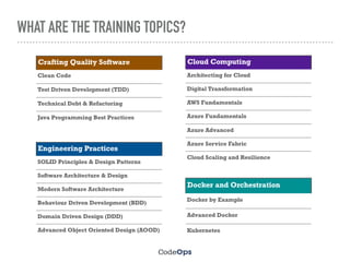 WHAT ARE THE TRAINING TOPICS?
Engineering Practices
SOLID Principles & Design Patterns
Software Architecture & Design
Mode...