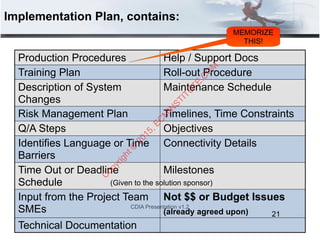 CDIA Presentation v1.2
Implementation Plan, contains:
Production Procedures Help / Support Docs
Training Plan Roll-out Procedure
Description of System
Changes
Maintenance Schedule
Risk Management Plan Timelines, Time Constraints
Q/A Steps Objectives
Identifies Language or Time
Barriers
Connectivity Details
Time Out or Deadline
Schedule
Milestones
Input from the Project Team
SMEs
Not $$ or Budget Issues
(already agreed upon)
Technical Documentation
(Given to the solution sponsor)
21
MEMORIZE
THIS!
C
opyright©
2015,EC
M
IN
STITU
TE.C
O
M
 