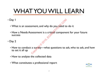 WHATYOU WILL LEARN
24
‣ Day 1
‣ What is an assessment, and why do you need to do it
‣ How a Needs Assessment is a critical component for your future
success
‣ Day 2
‣ How to conduct a survey—what questions to ask, who to ask, and how
to set it all up
‣ How to analyze the collected data
‣ What constitutes a professional report
C
opyright©
2015,EC
M
IN
STITU
TE.C
O
M
 