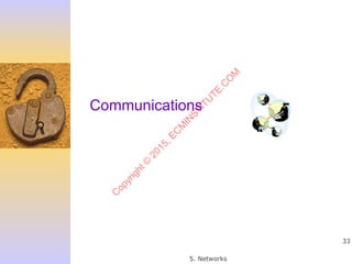 5. Networks
33
CommunicationsC
opyright©
2015,EC
M
IN
STITU
TE.C
O
M
 
