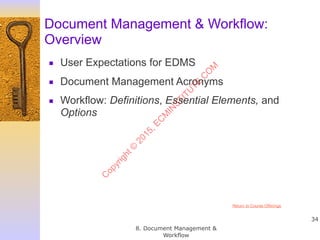 8. Document Management &
Workflow
34
Document Management & Workflow:
Overview
▪ User Expectations for EDMS
▪ Document Management Acronyms
▪ Workflow: Definitions, Essential Elements, and
Options
Return to Course Offerings
C
opyright©
2015,EC
M
IN
STITU
TE.C
O
M
 
