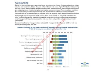 47
C
opyright©
2015,EC
M
IN
STITU
TE.C
O
M
 