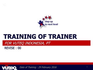 Date of Training : 29 February 2016 1
TRAINING OF TRAINER
FOR VUTEQ INDONESIA, PT
REVISE : 00
 