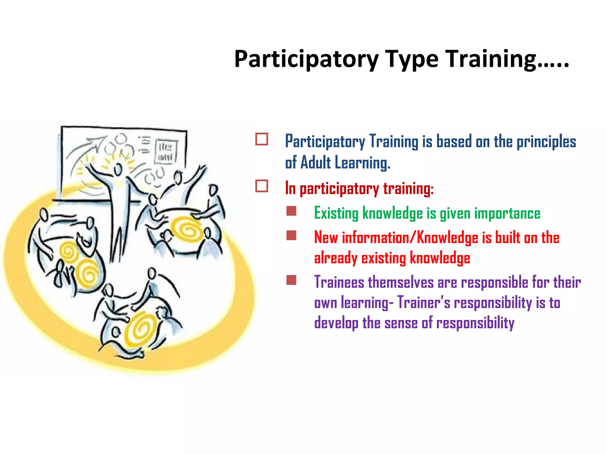 Participatory Type Training…..
 Participatory Training is based on the principles
of Adult Learning.
 In participatory training:
 Existing knowledge is given importance
 New information/Knowledge is built on the
already existing knowledge
 Trainees themselves are responsible for their
own learning- Trainer’s responsibility is to
develop the sense of responsibility
 