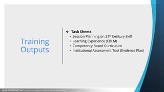 Training of trainers.pptx