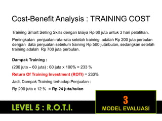 Cost-Benefit Analysis : TRAINING COST
LEVEL 5 : R.O.T.I.
Training Smart Selling Skills dengan Biaya Rp 60 juta untuk 3 har...