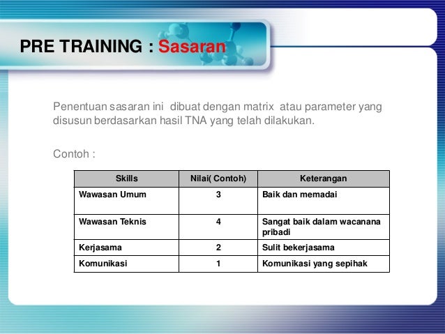 TRAINING OF TRAINERS (TOT)