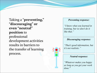 Taking a “preventing,”
“discouraging” or
even “neutral”
position to
professional
development activities
results in barrier...