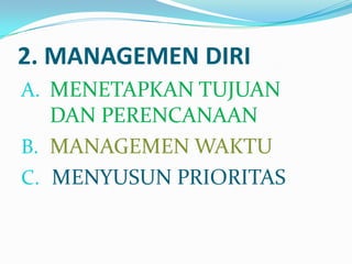 2. MANAGEMEN DIRI
A. MENETAPKAN TUJUAN
   DAN PERENCANAAN
B. MANAGEMEN WAKTU
C. MENYUSUN PRIORITAS
 