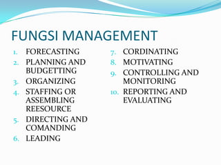 FUNGSI MANAGEMENT
1. FORECASTING       7. CORDINATING
2. PLANNING AND      8. MOTIVATING
     BUDGETTING      9. CONTROLLING AND
3.   ORGANIZING          MONITORING
4.   STAFFING OR     10. REPORTING AND
     ASSEMBLING          EVALUATING
     REESOURCE
5.   DIRECTING AND
     COMANDING
6.   LEADING
 
