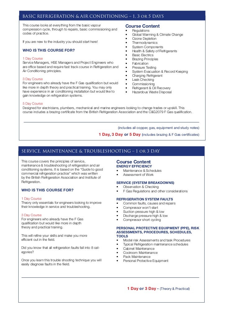 HVAC Training Oil And Gas 2012